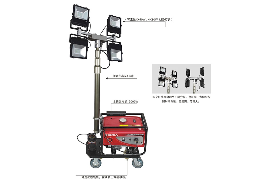 All-round automatic lifting work light